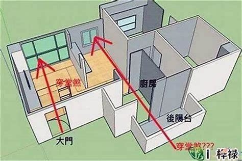 聲煞如何化解